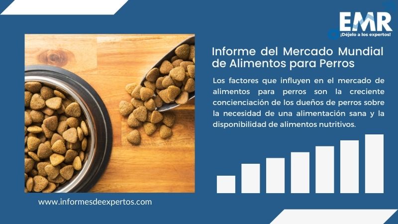 Informe del Mercado de Alimentos para Perros