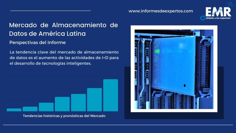 Informe del Mercado de Almacenamiento de Datos de America Latina