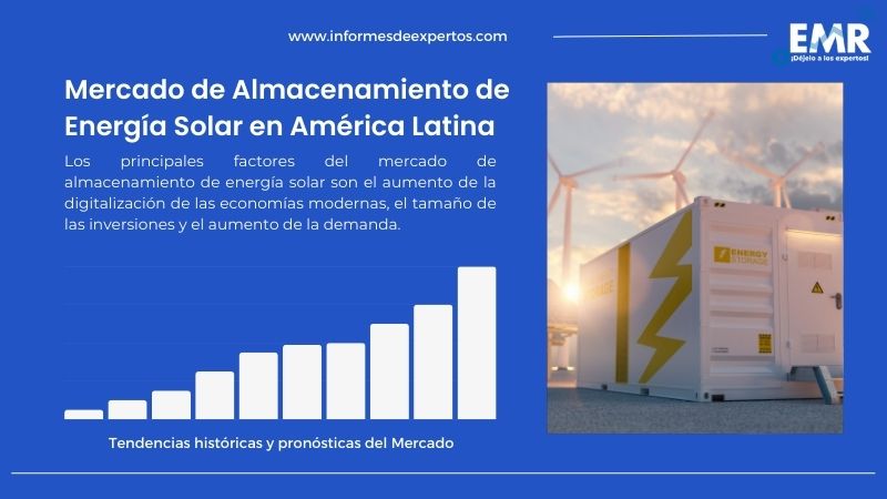 Informe del Mercado de Almacenamiento de Energía Solar en América Latina