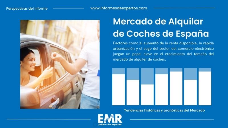 Informe del Mercado de Alquilar de Coches de España