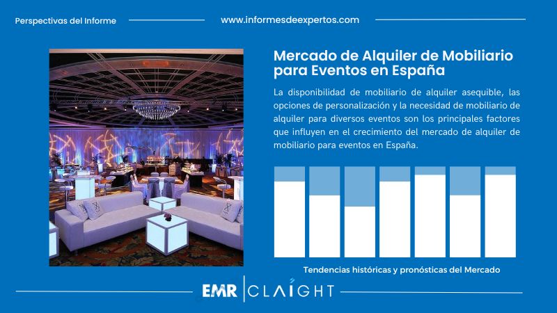 Informe del Mercado de Alquiler de Mobiliario para Eventos en España