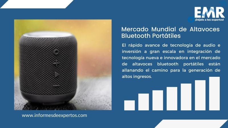 Informe del Mercado de Altavoces Bluetooth Portátiles