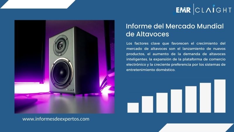Informe del Mercado de Altavoces