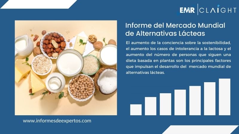 Informe del Mercado de Alternativas Lácteas