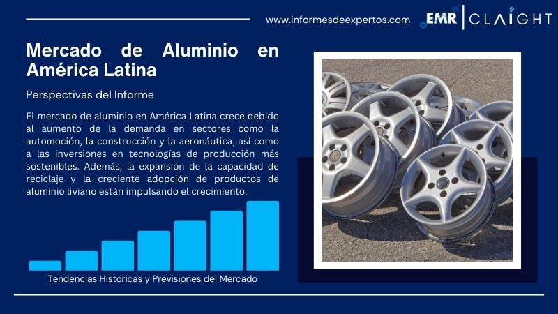 Informe del Mercado de Aluminio en América Latina