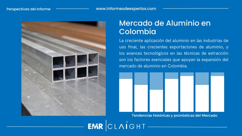 Informe del Mercado de Aluminio en Colombia