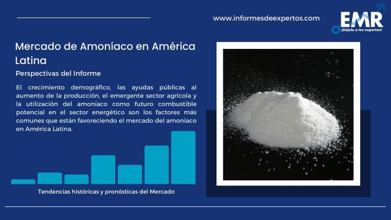 Informe del Mercado de Amoníaco en América Latina