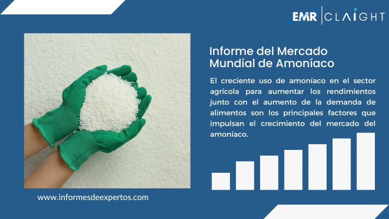 Informe del Mercado de Amoníaco