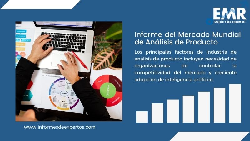 Informe del Mercado de Análisis de Producto