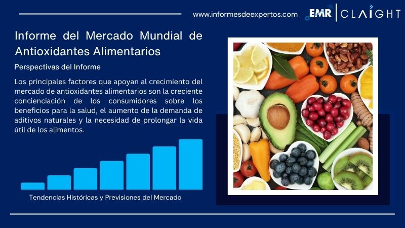 Informe del Mercado de Antioxidantes Alimentarios