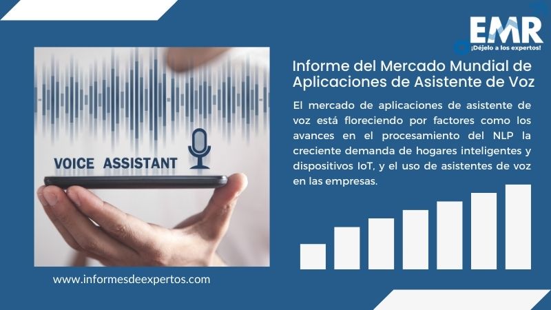 Informe del Mercado de Aplicaciones de Asistente de Voz