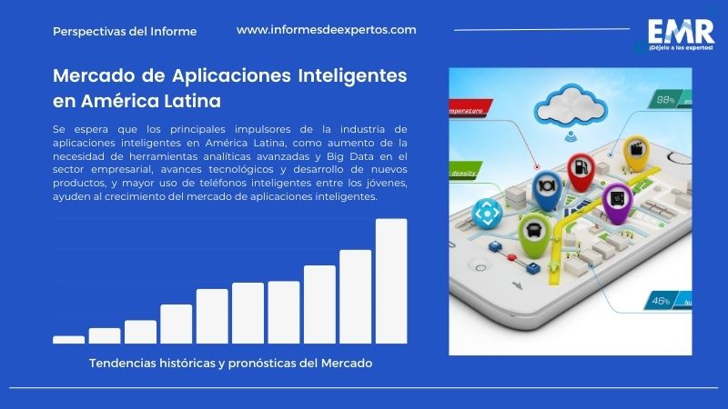 Informe del Mercado de Aplicaciones Inteligentes en América Latina