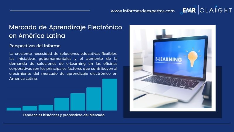 Informe del Mercado de Aprendizaje Electrónico en América Latina