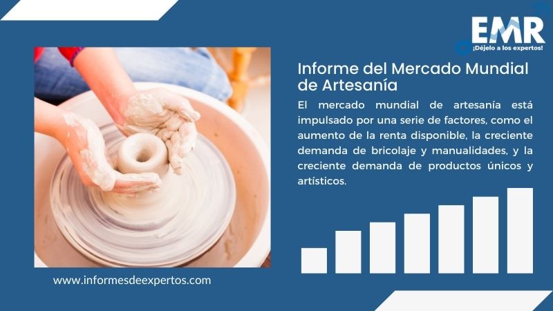 Informe del Mercado de Artesanía