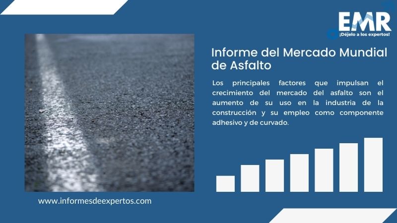 Informe del Mercado del Asfalto