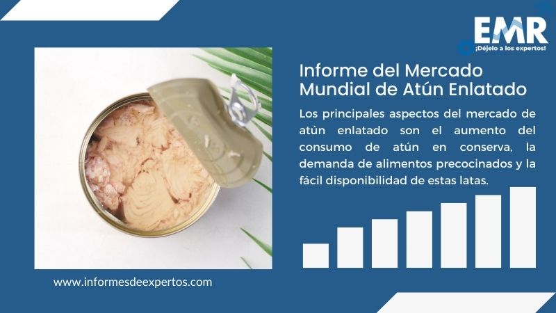 Informe del Mercado de Atún Enlatado