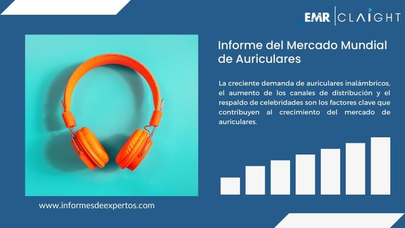 Informe del Mercado de Auriculares