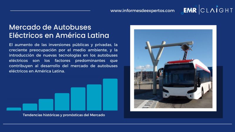 Informe del Mercado de Autobuses Eléctricos en América Latina
