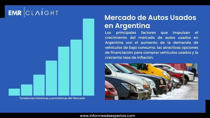Informe del Mercado de Autos Usados en Argentina