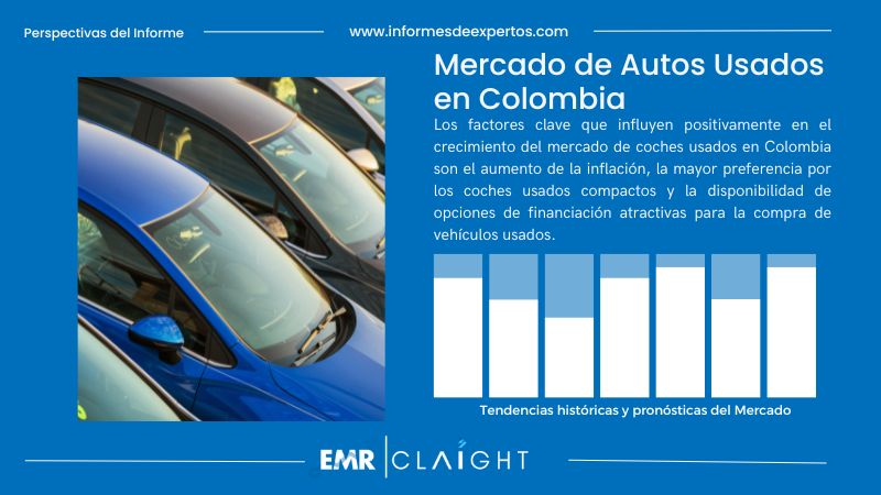 Informe del Mercado de Autos Usados en Colombia