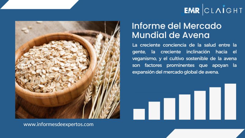 Informe del Mercado de Avena