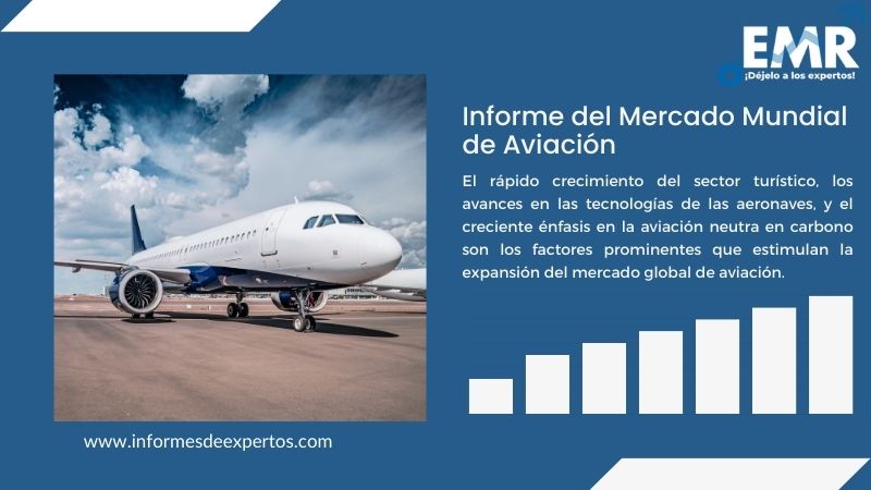 Informe del Mercado de Aviación