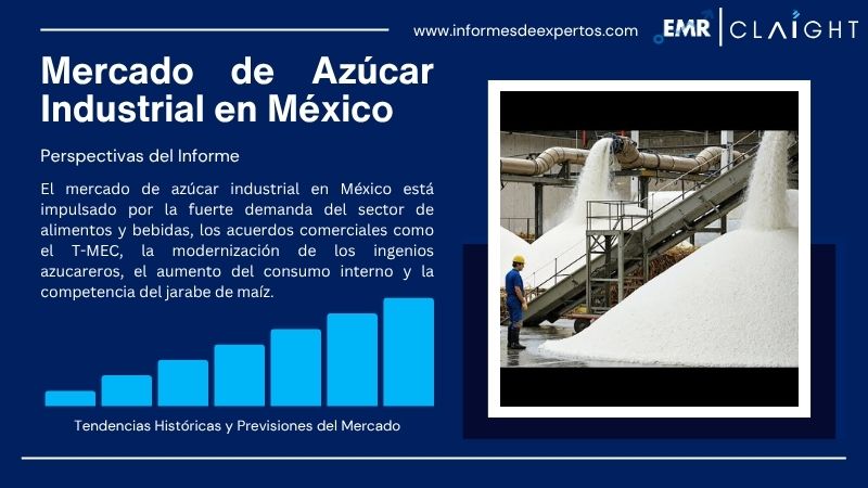 Informe del Azúcar Industrial en México