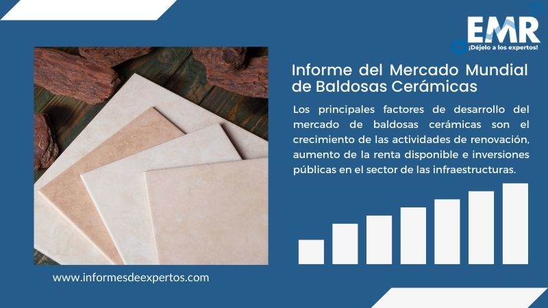 Informe del Mercado de Baldosas Cerámicas