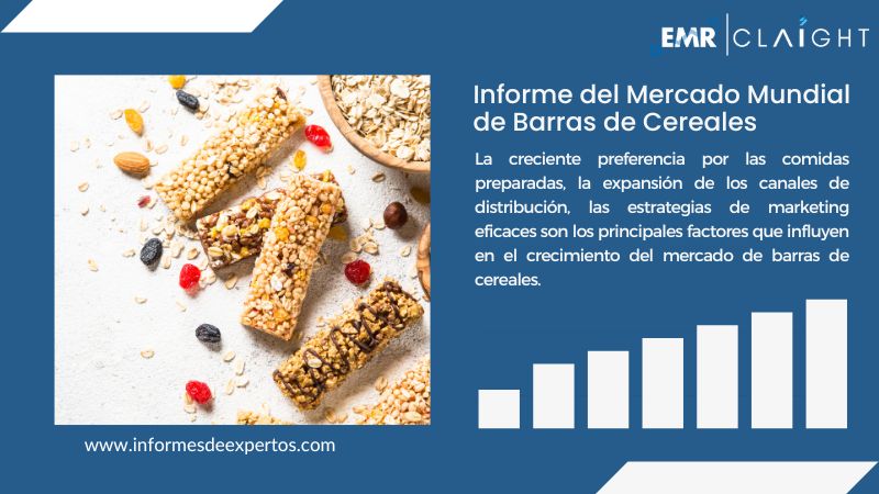 Informe del Mercado de Barras de Cereales