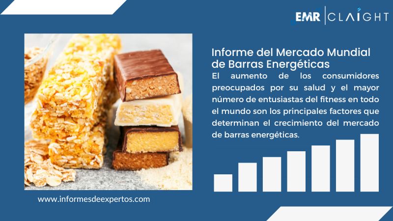 Informe del Mercado de Barras Energéticas