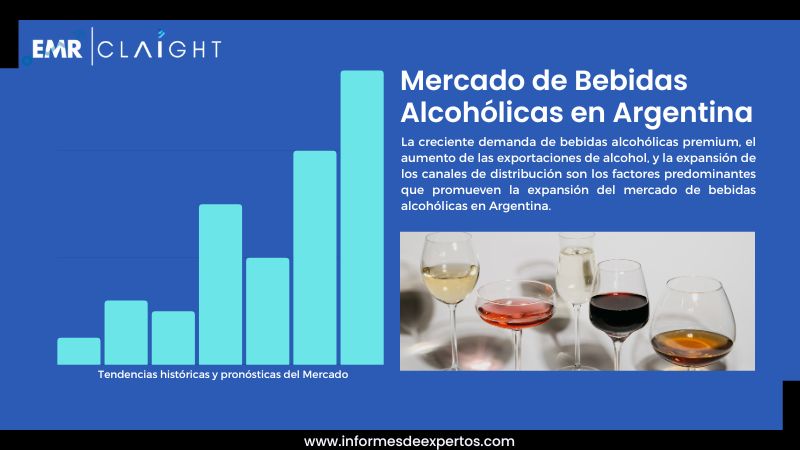 Informe del Mercado de Bebidas Alcohólicas en Argentina