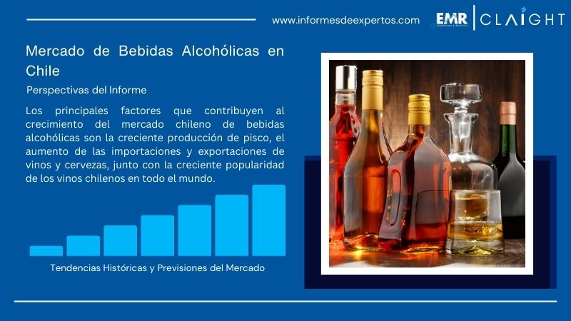Informe del Mercado de Bebidas Alcohólicas en Chile