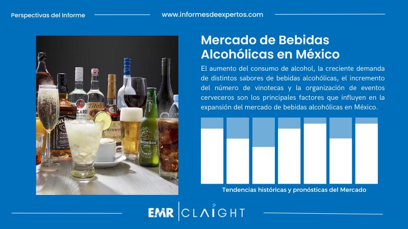 Informe del Mercado de Bebidas Alcohólicas en México