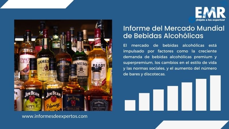 Informe del Mercado de Bebidas Alcohólicas