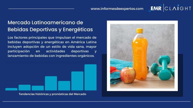 Informe del Mercado Latinoamericano de Bebidas Deportivas y Energéticas
