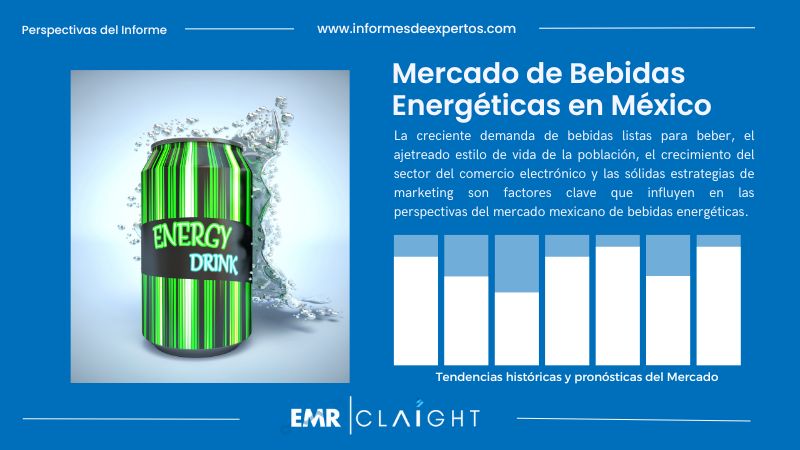 Informe del Mercado de Bebidas Energéticas en México