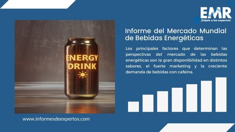 Informe del Mercado de Bebidas Energéticas