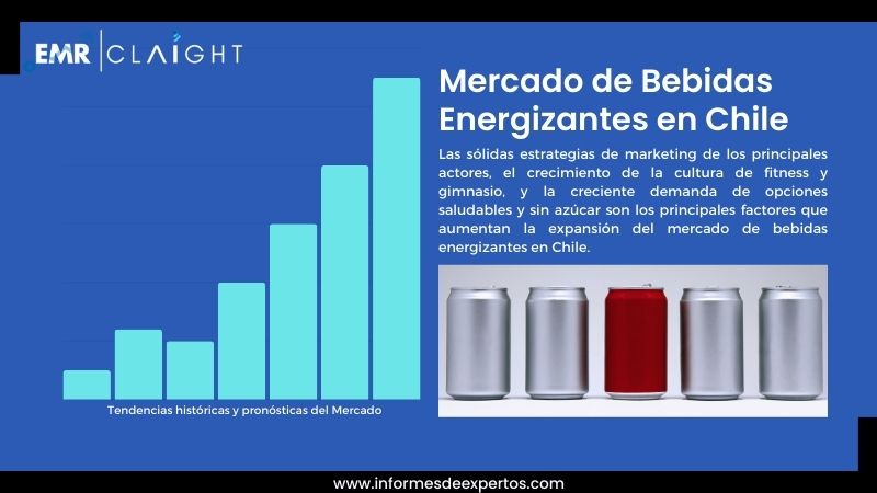 Informe del Mercado de Bebidas Energizantes en Chile