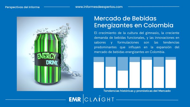 Informe del Mercado de Bebidas Energizantes en Colombia
