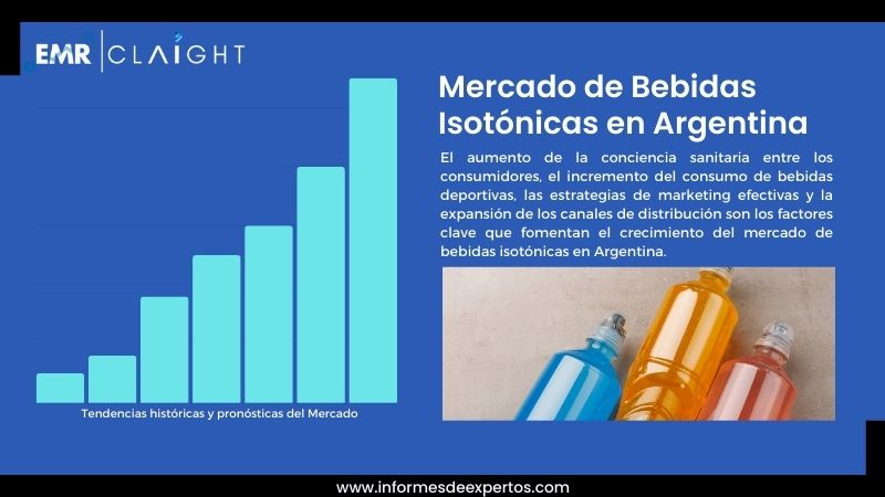 Informe del Mercado de Bebidas Isotónicas en Argentina