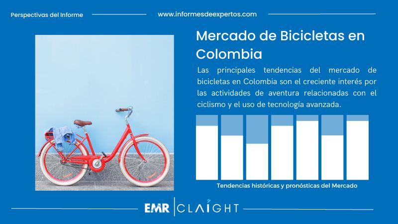 Informe del Mercado de Bicicletas en Colombia