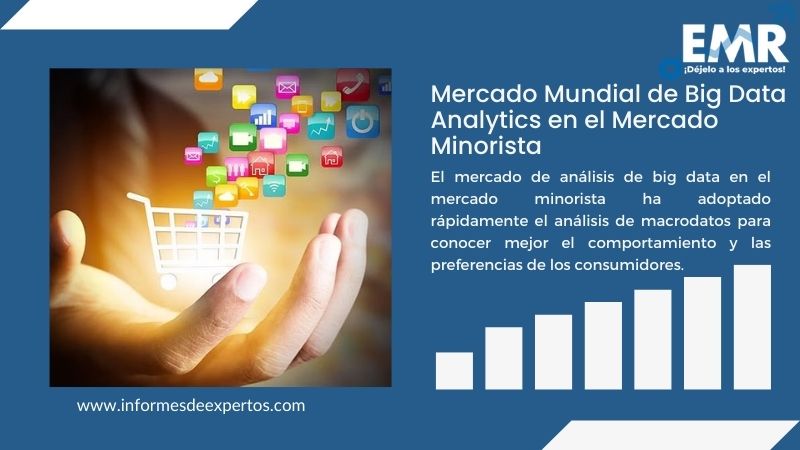 Informe del Mercado de Big Data Analytics en el Mercado Minorista