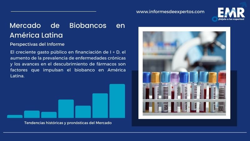 Informe del Mercado de Biobancos en América Latina