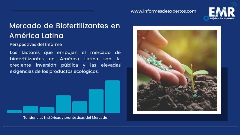 Informe del Mercado de Biofertilizantes en América Latina
