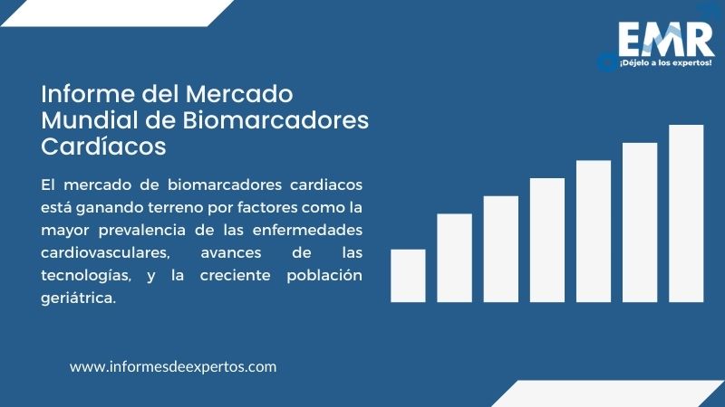 Informe del Mercado de Biomarcadores Cardíacos