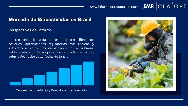 Informe del Mercado de Biopesticidas en Brasil