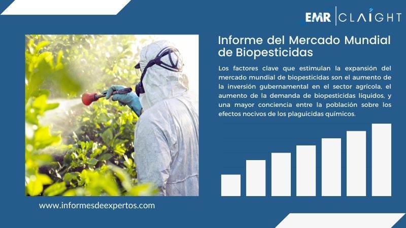 Informe del Mercado de Biopesticidas