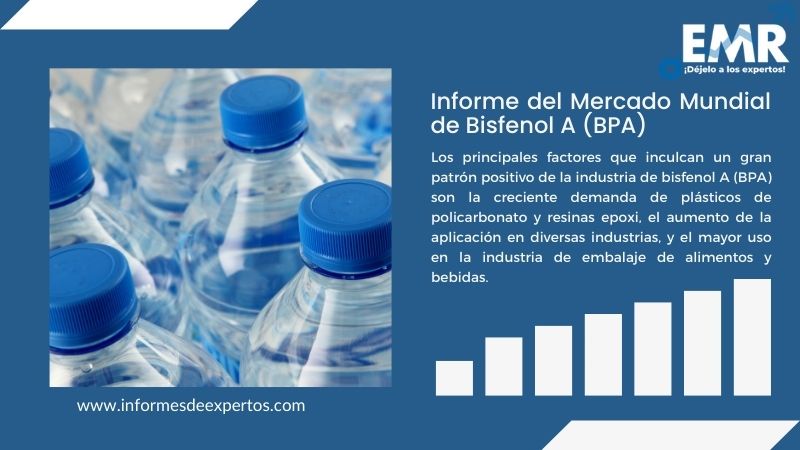 Informe del Mercado de Bisfenol A (BPA)