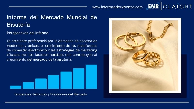 informe del Mercado de Bisutería