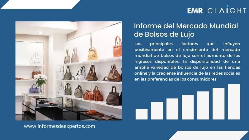 Informe del Mercado de Bolsos de Lujo